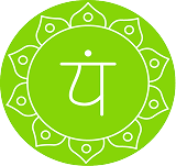 Anahata